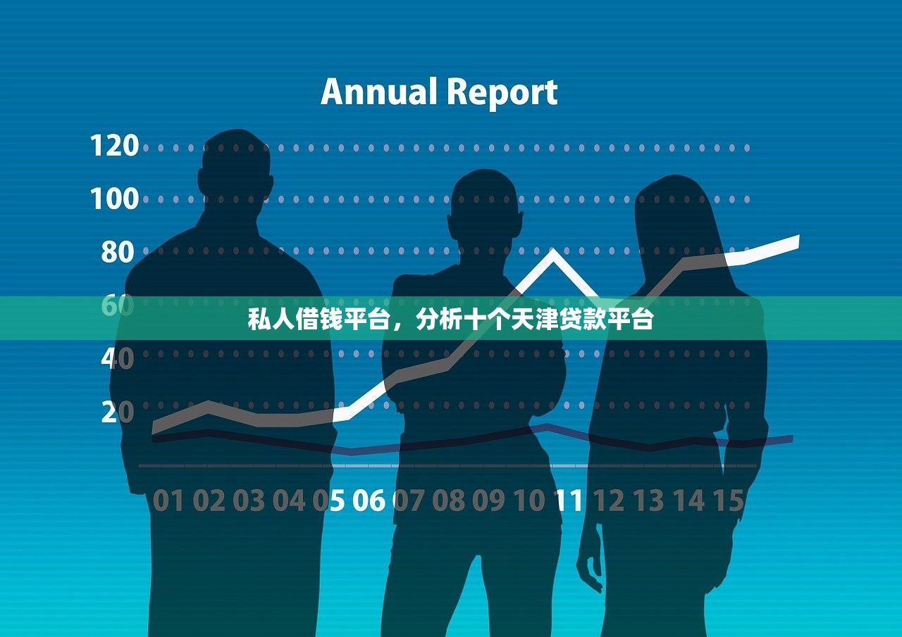 私人借钱平台，分析十个天津贷款平台