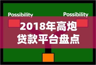 2018年高炮贷款平台盘点：风险识别与应对策略