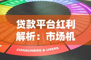 中国银行贷款查询指南：申请条件、额度计算与常见问题