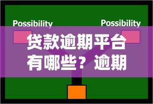 贷款逾期平台有哪些？逾期后果及应对策略解析
