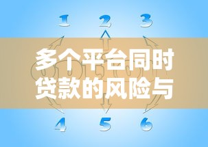 多个平台同时贷款的风险与应对策略