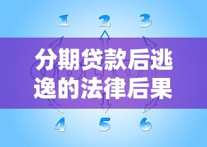 分期贷款后逃逸的法律后果及应对策略