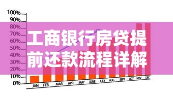 工商银行房贷提前还款流程详解，手把手教你省下利息钱