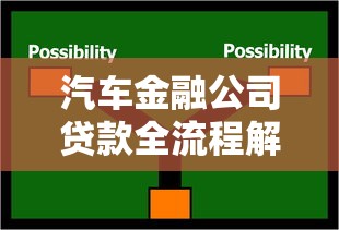 汽车金融公司贷款全流程解析：新手避坑指南与方案选择技巧