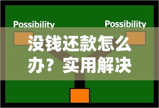 没钱还款怎么办？实用解决方案与应对策略解析