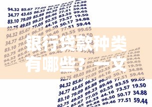 银行贷款种类有哪些？一文搞懂各大类型及适用场景