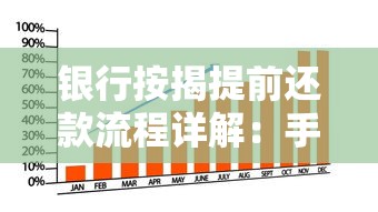 银行按揭提前还款流程详解：手把手教你省下利息钱