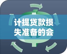 计提贷款损失准备的会计处理方法和监管要求有哪些