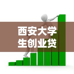 西安大学生创业贷款申请条件及流程2025最新政策解读