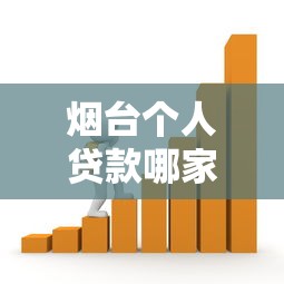 烟台个人贷款哪家银行利率最低？2025最新优惠政策全解析
