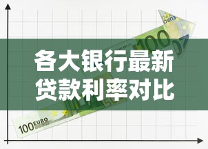 各大银行最新贷款利率对比2025 哪家银行贷款利息最低更划算