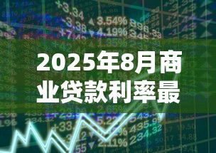 2025年8月商业贷款利率最新政策及银行对比指南